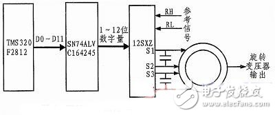 DSP航姿信号模拟器电路设计详解