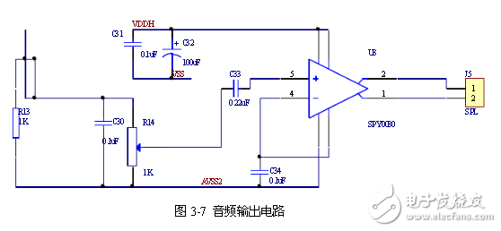 语音控制家用电器系统电路设计 —电路图天天读（67）