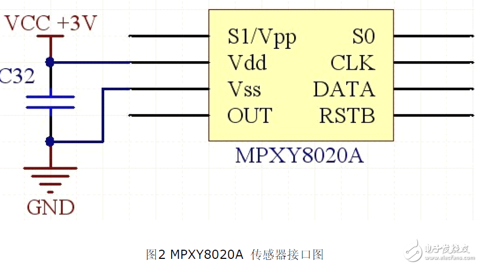 运用蓝牙技术车辆胎压监控系统电路设计