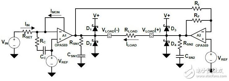 桥接负载V-I转换器:0.5-4.5V输入，+/-2A输出，5%误差