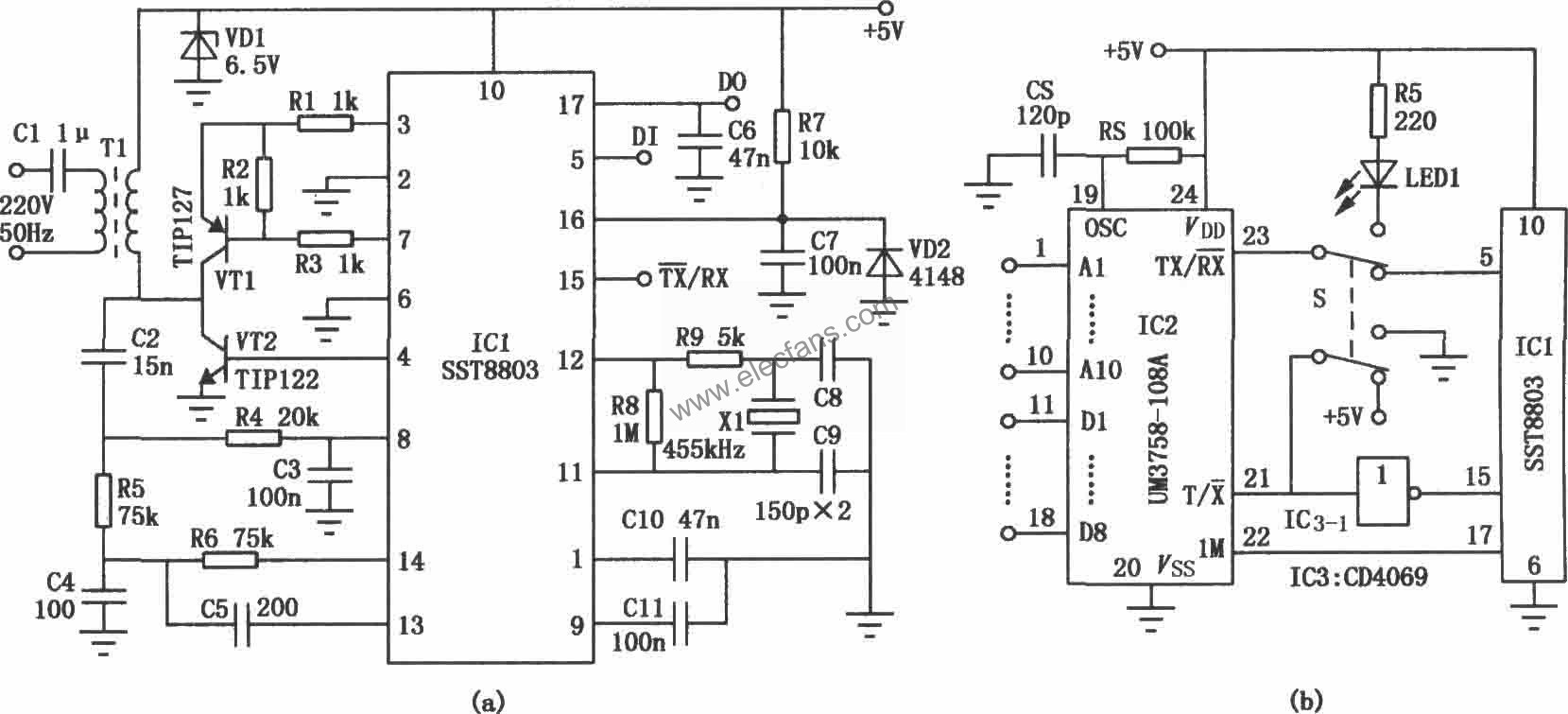 SST8803、UM3758-108A组成的数据传输调制/解调器  www。elecfans。com