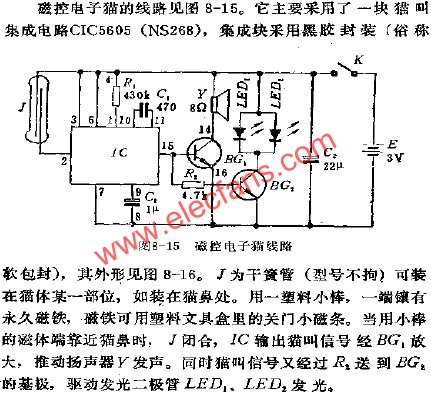 磁控电子猫电路  www。elecfans。com