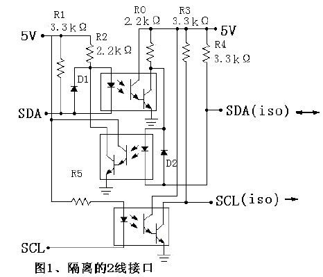 www、elecfans、com 隔离2线接口电路