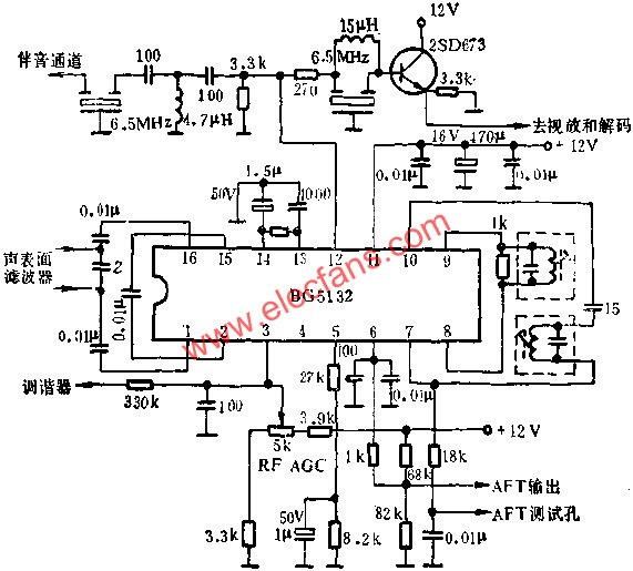 BG5132图象中放集成电路的应用电路图  www、elecfans、com