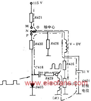 场中心位置调节电路 www、elecfans、com