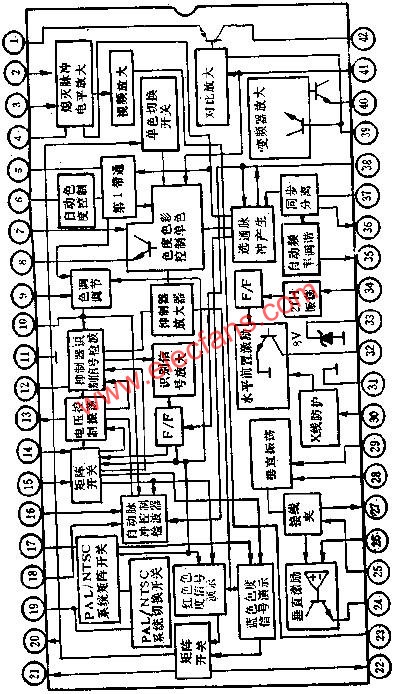 D7698内部功能电路图  www、elecfans、com