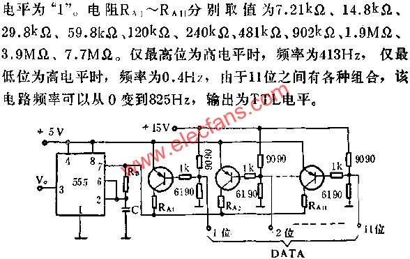 时基集成电路组成数控脉冲发生器电路图  www、elecfans、com