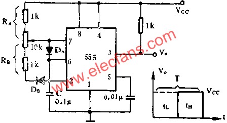 时基集成电路组成可调占空比的方波信号发生器电路图 www、elecfans、com