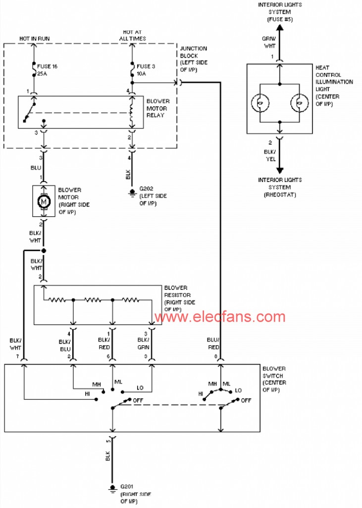 1994年三菱Montero加热器电路图 http://www、elecfans、com