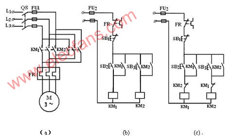 三相异步电动机正反转电气控制线路 文章来源:http://www、elecfans、com