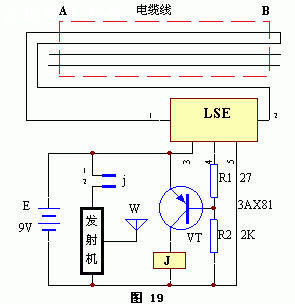 电缆线防剪报讯机