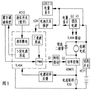 部分电动自行车控制器电路详解