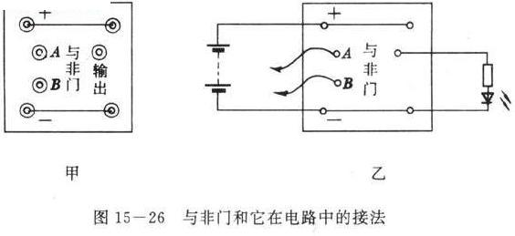 與非門電路介紹