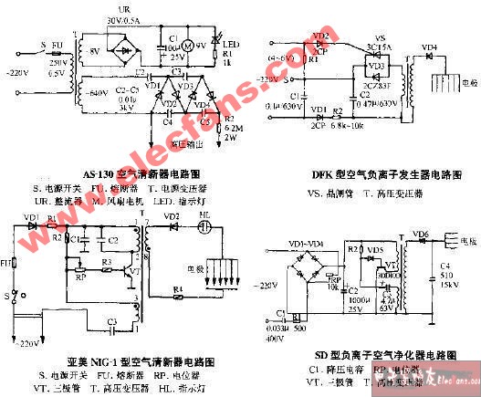 sd型负离子空气净化器电路图