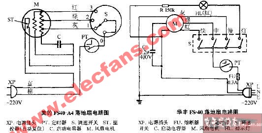 工业落地扇电路图图片