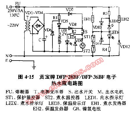 貢寶牌dfp28bfdfp36bf電子電熱水瓶電路圖