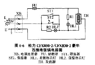 柏力cfxb20 cfxb30豪华西施电饭锅电路图 半球cfxb系列豪华