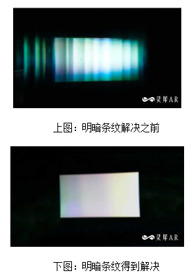 轻薄透明的光波导AR眼镜 成为2019年CES上的一大主要看点