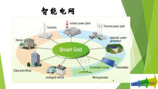 国网冀北柔性变电站技术的设想即将变为现实