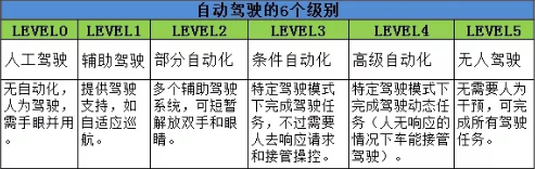 随着机器人和人工智能继续向前发展 2019年以下这些领域值得投资 