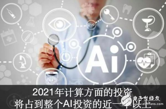 人工智能正从研究实验走向应用与生产 AI计算系统设计与优化愈发重要
