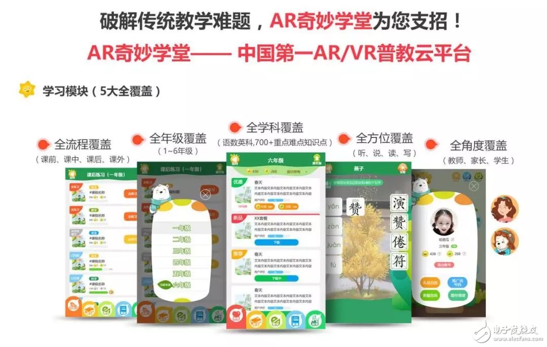 如何通过AR/VR的方式来改变传统的教育方式