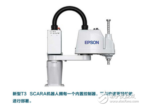 208年技术突破的新一代SCARA机器人企业中以下五家企业值得关注 