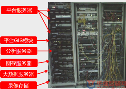 中小场景AI+安防慢热 主要有以下这三点原因
