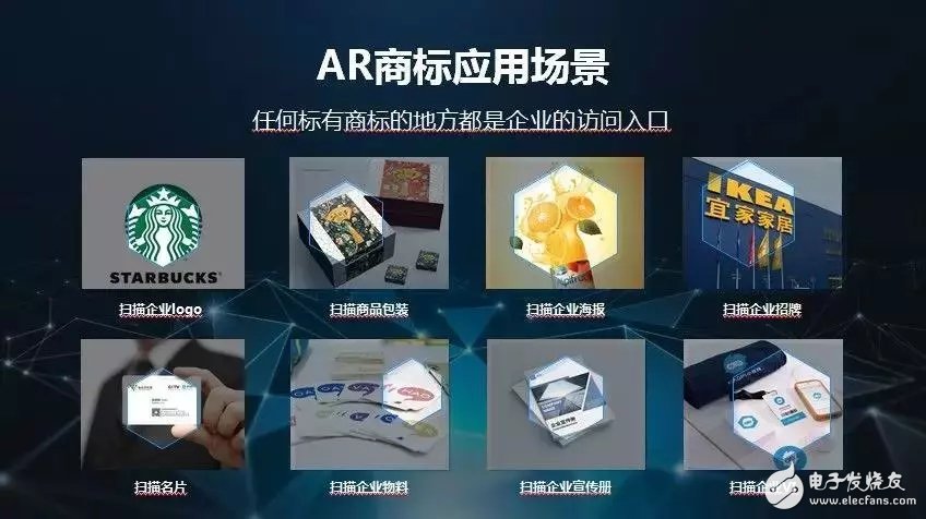 我的天科技AR商标将新型科技和传统商标结合将产生无限的可能