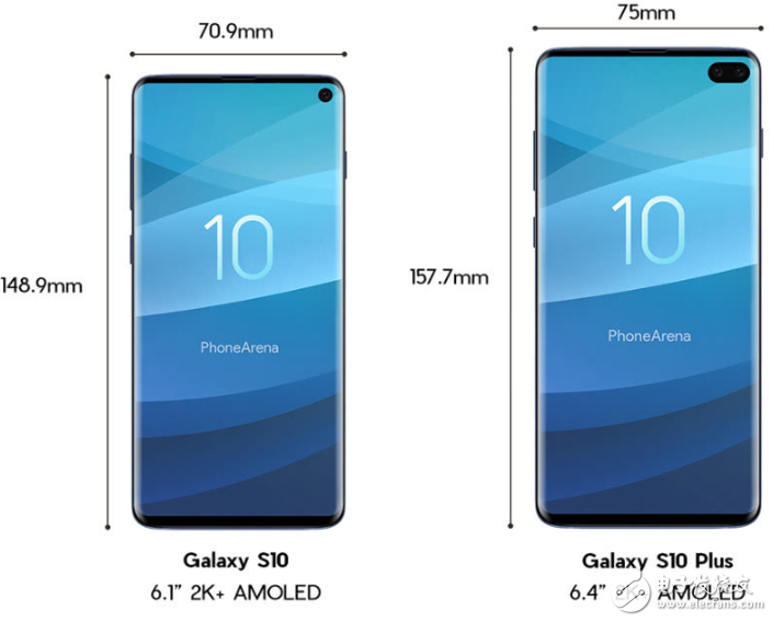 其中,s10 lite为5.8英寸,s10标准版为6.1英寸,s10 plus则为6.