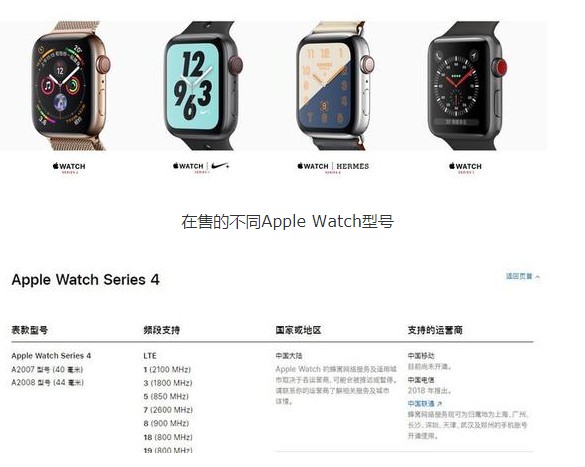 苹果发布最新可穿戴设备Apple Watch Series 4系列，或将支持eSIM卡
