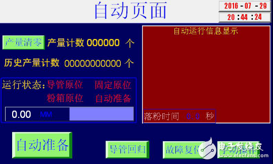 海为C32S2R系列PLC在填粉机控制系统中的应用