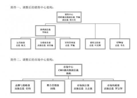 魅族裁员，折腾背后是产品的市场危机