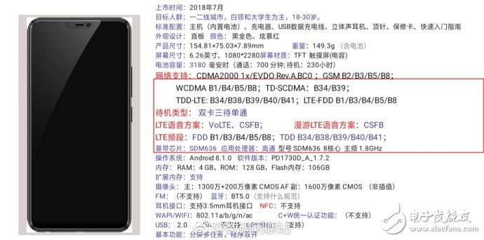 vivoZ系列新机曝光，搭载骁龙636处理器的Z1i