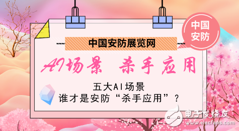 这一文告诉你：五大AI场景 谁才是安防“杀手应用”