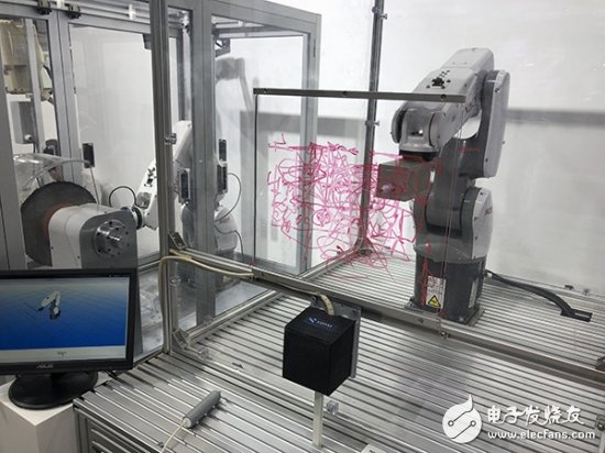 人机协作走出护栏，智能制造全产业链生态已现雏形