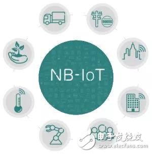 中国电信发布白皮书希望NB-IoT优势能够在产品中得到更优的体现