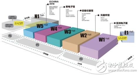 物联网迎来新一轮的增长期，测试测量企业将如何跟得上市场的发展？