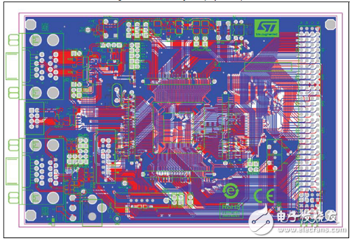 SPC563M64L7主要特性及框图_Discovery Plus开发板