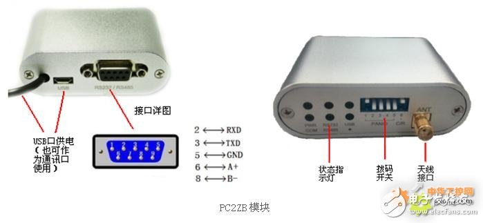 海为PLC网络通讯，网关H01TCP-4与无线Zigbee的组网设计方案