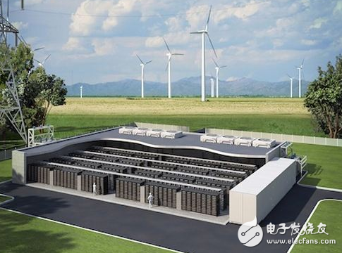 為解決甘肅新能源問題將建設720mwh網域大規模儲能電站項目