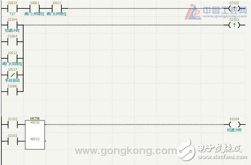 PLC在污水处理电气控制系统中的应用设计