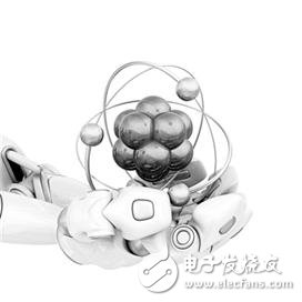 人工智能在粒子物理学中的作用