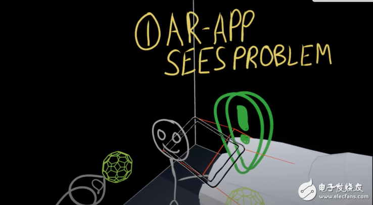 Sketchbox推出了Y Combinator，无需代码，便可以在虚拟现实中创建虚拟和增强现实体验