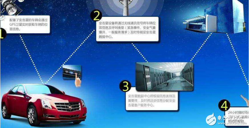 全球半导体产业的三起引人注目的购并案