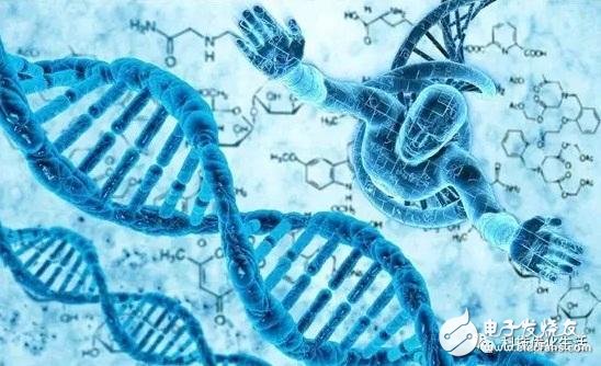 人工智能之遗传算法(GA),搜索最优解的方法