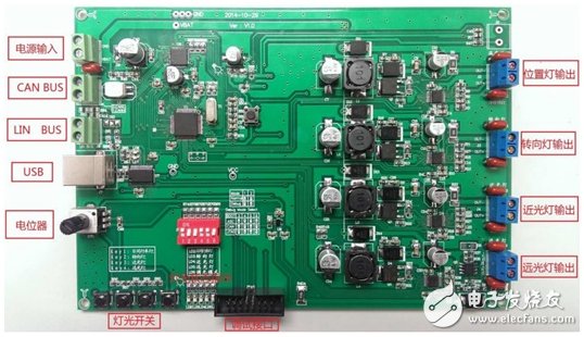 大联大控股宣布旗下品佳推出基于英飞凌技术和产品的汽车LED大灯驱动整体解决方案
