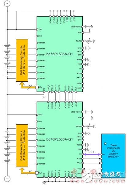 bq76PL536A-Q1主要特性及锂电池监视和保护参考设计