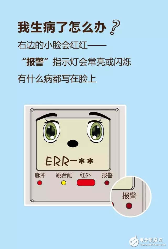 图文解析：智能电表的结构和特点