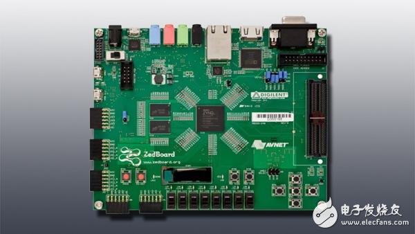 基于ZedBoard的SCA架构的设计原理